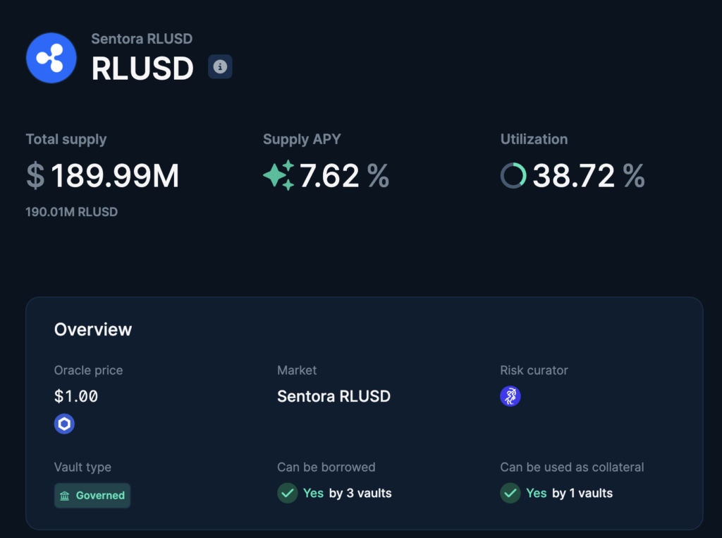 ripple usd (rlusd) yields on euler finance