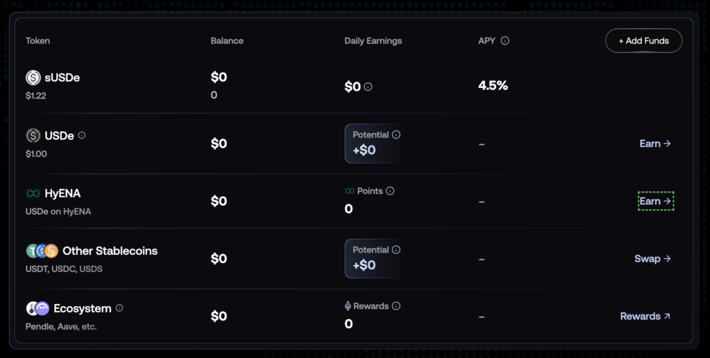 USDe yields on Ethena
