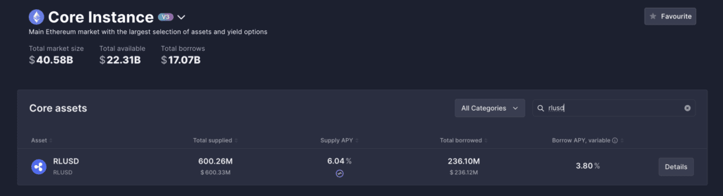 Aave stablecoin yields on RLUSD on Ethereum Market